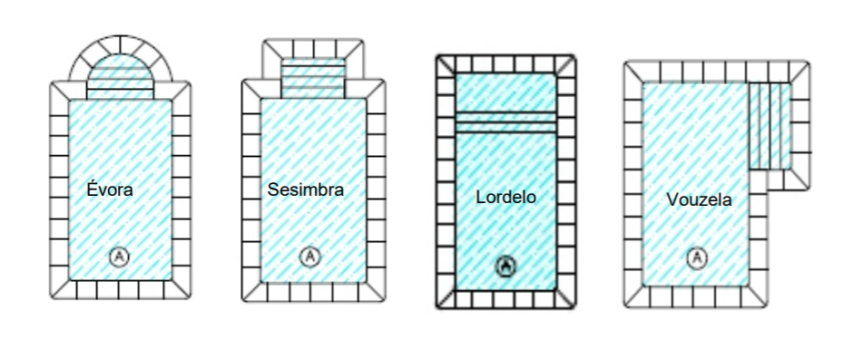 formato-de-piscina-grupo-a+